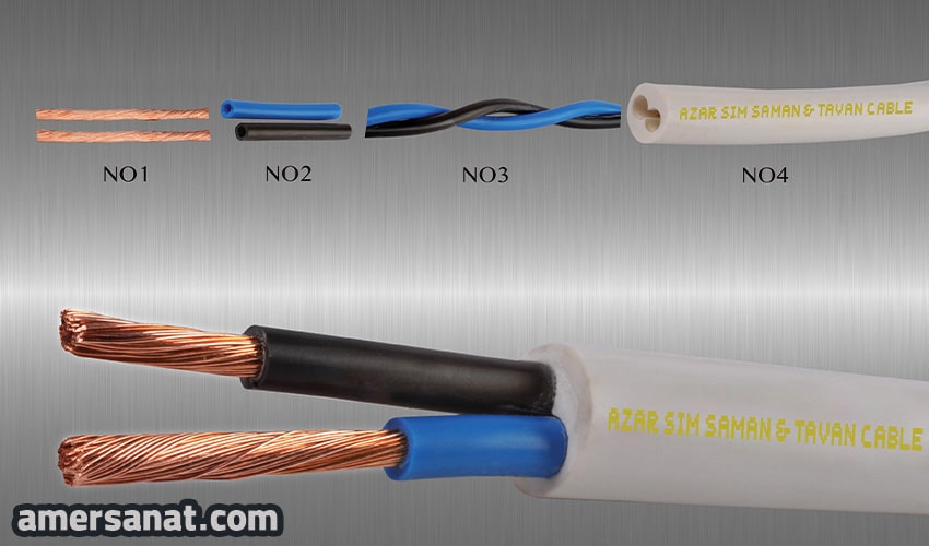 Cable-H03VVH2-F