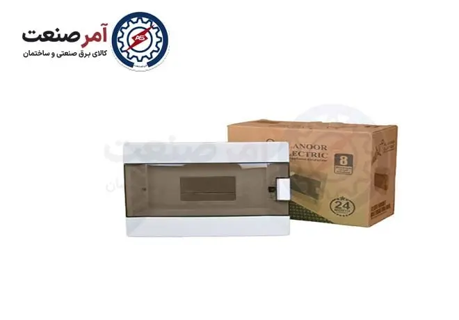 Alanor-8-piece-built-in-fuse-box Alanor 8-piece built-in fuse box
