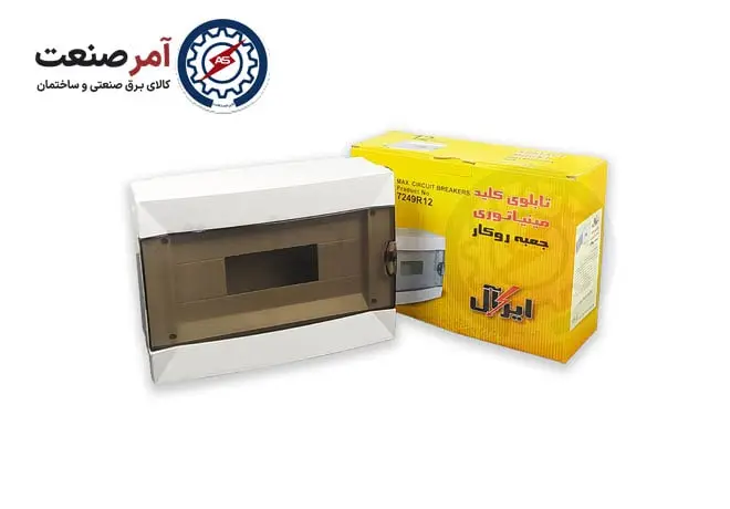 Iral-12-piece-faceted-fuse-box-min Iral 12-piece faceted fuse box
