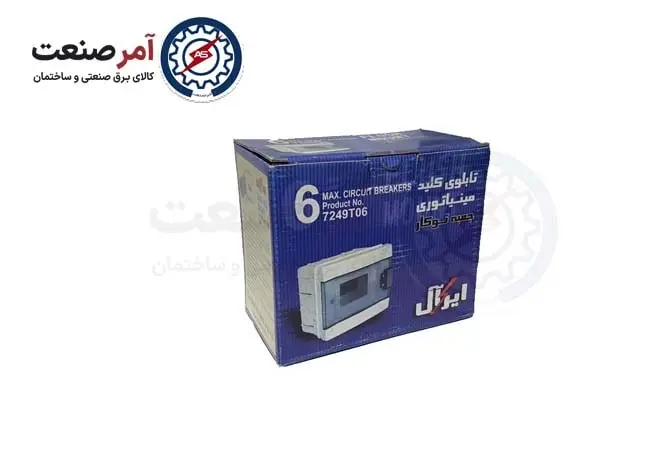 Iral-built-in-fuse-box-of-6-pieces-min Iral built-in fuse box of 6 pieces