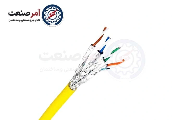 Legrand CAT6A SFTP network cable Legrand CAT6A SFTP network cable