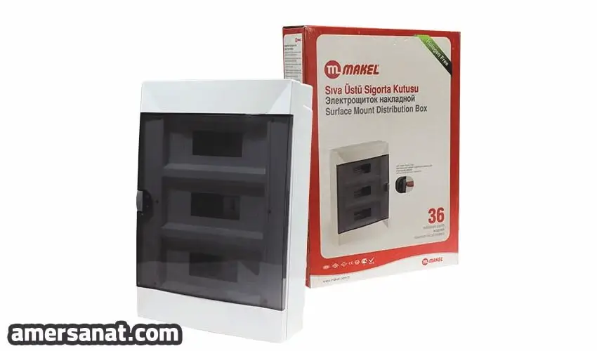 Michael's fuse box